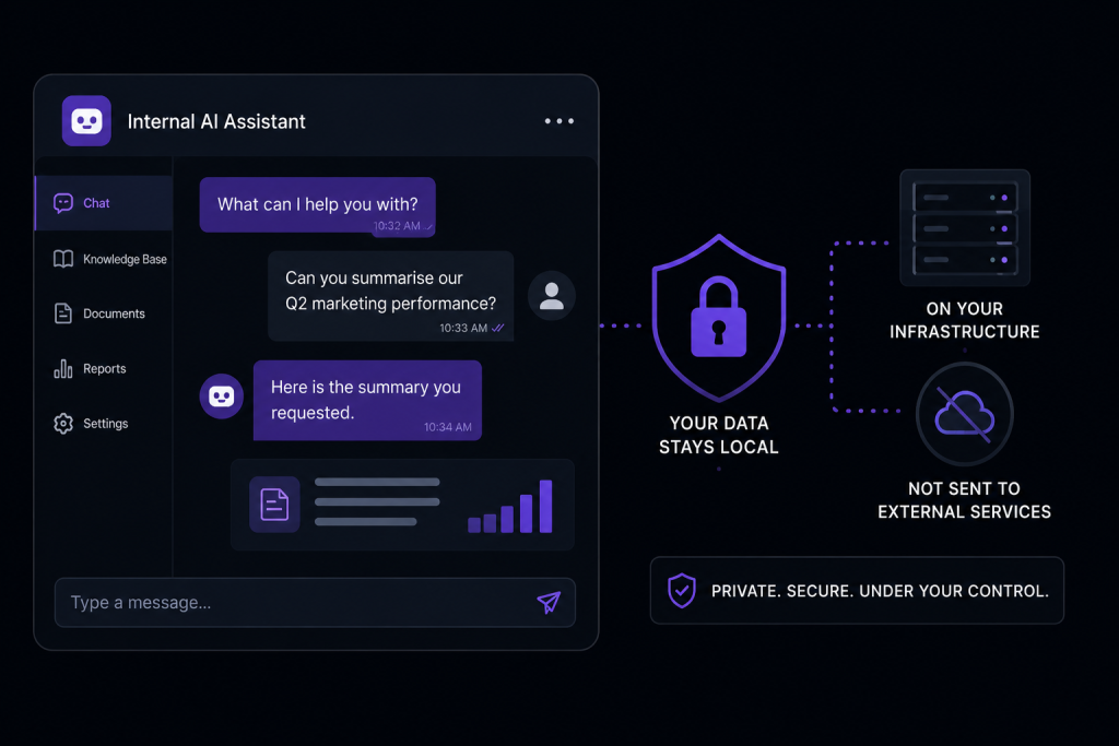 Private internal AI assistant for business staff and secure workflows