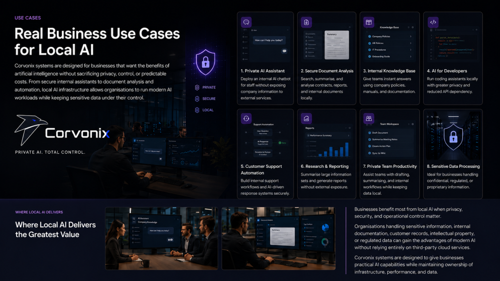Secure local AI systems for business privacy and control