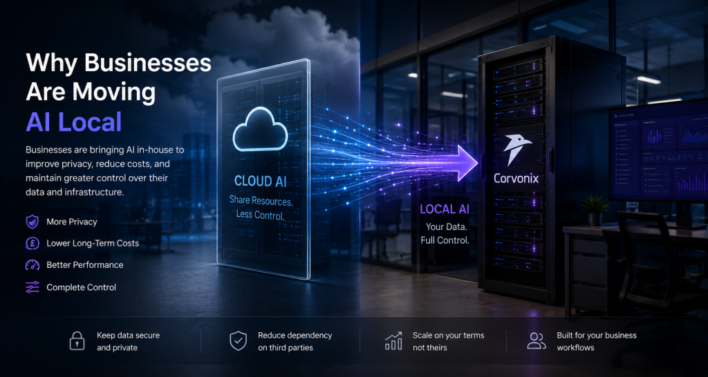 Secure private AI infrastructure protecting sensitive business data